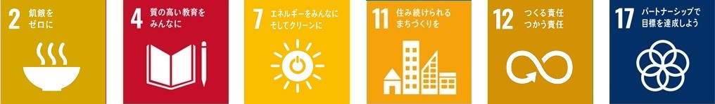 SDGsアイコン「7.エネルギーをみんなに そしてクリーンに」「9.産業と技術革新の基盤をつくろう」「12.つくる責任 つかう責任」「17.パートナーシップで目標を達成しよう」